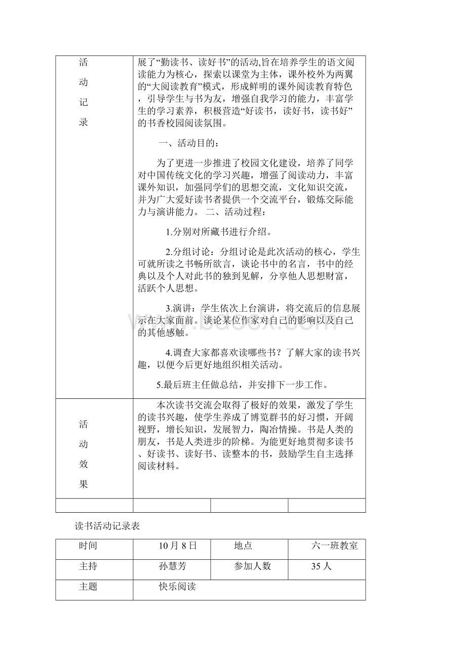 读书活动记录表完整优秀版.docx_第2页