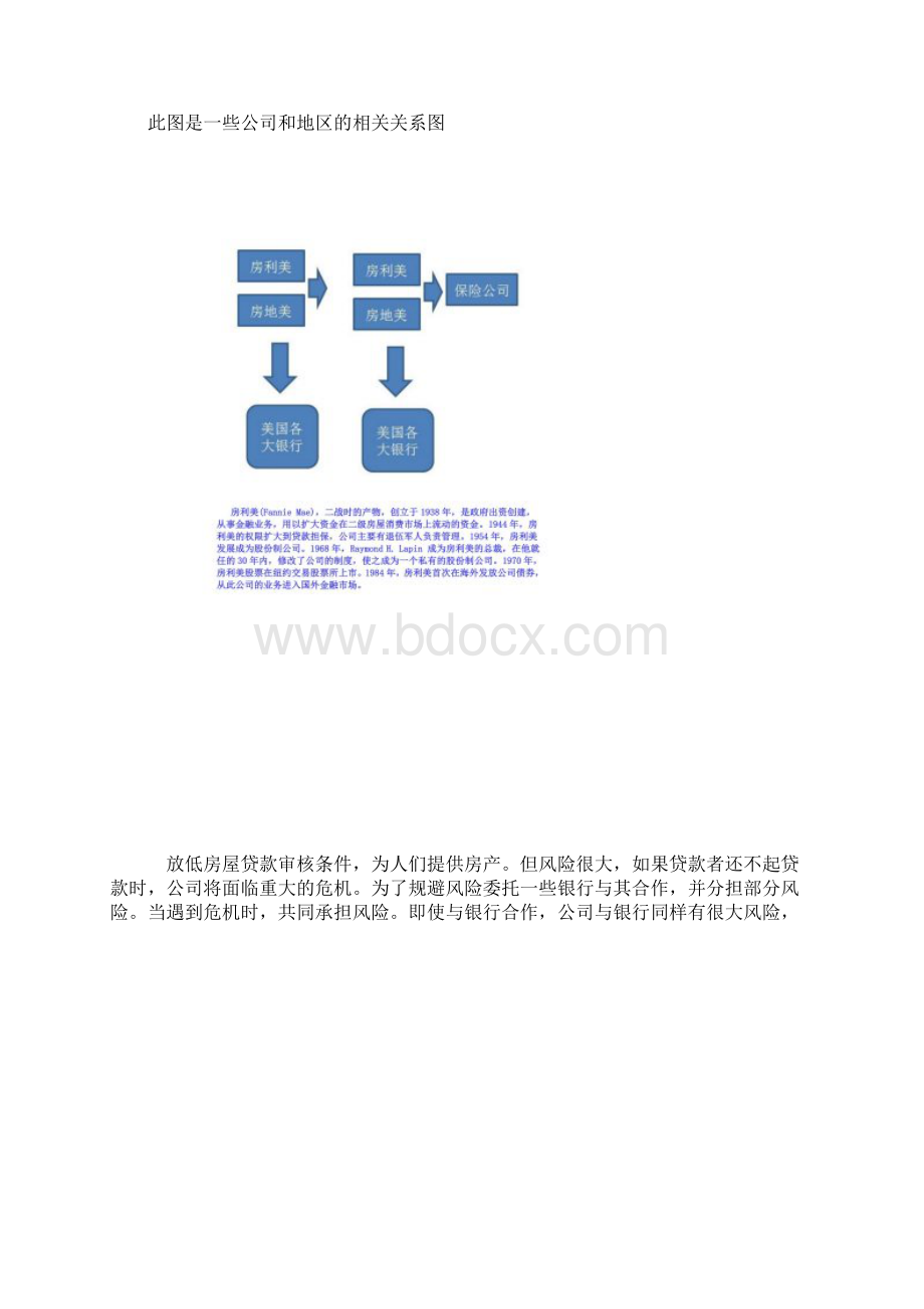 全球金融危机分析.docx_第3页