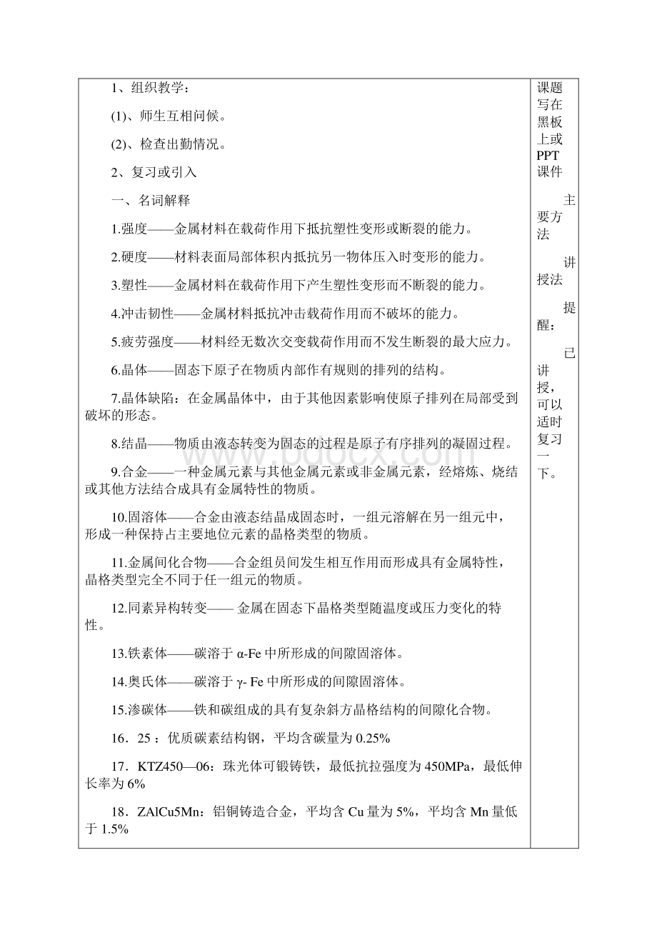 金工综合.docx_第2页