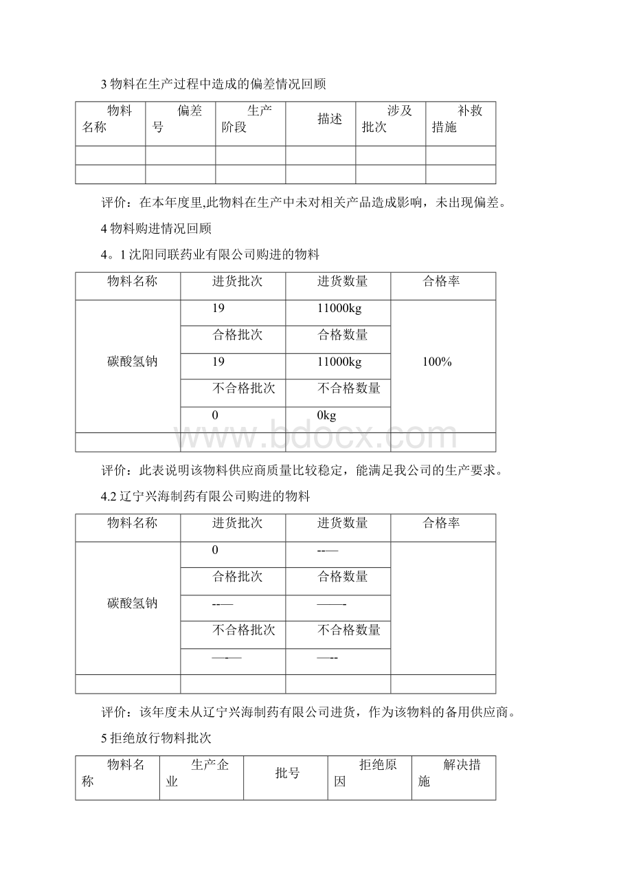 供应商质量回顾分析报告Word格式文档下载.docx_第3页