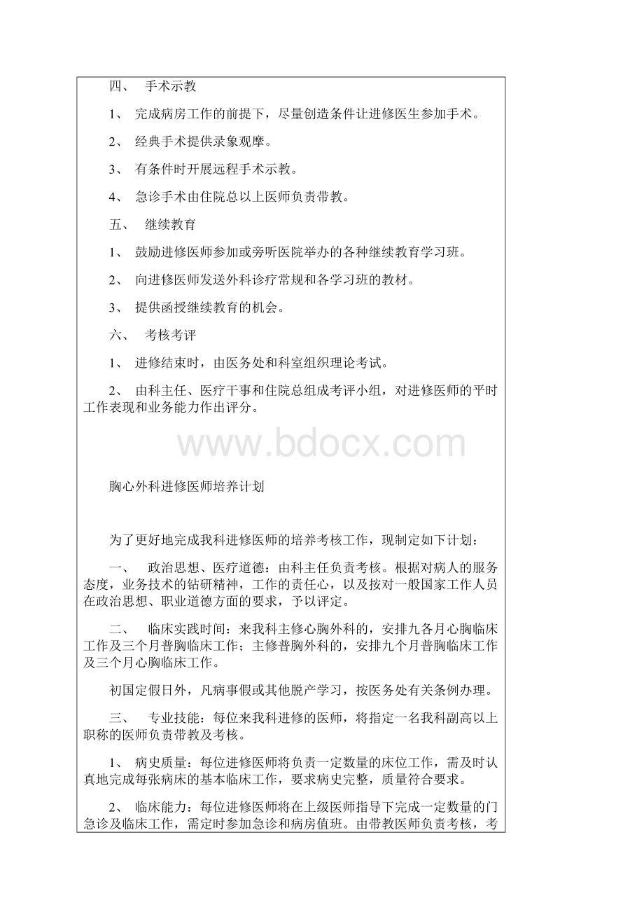 进修医师培养计划Word格式.docx_第2页