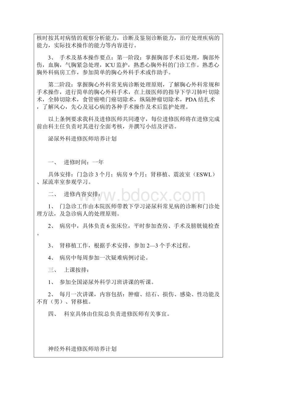 进修医师培养计划Word格式.docx_第3页