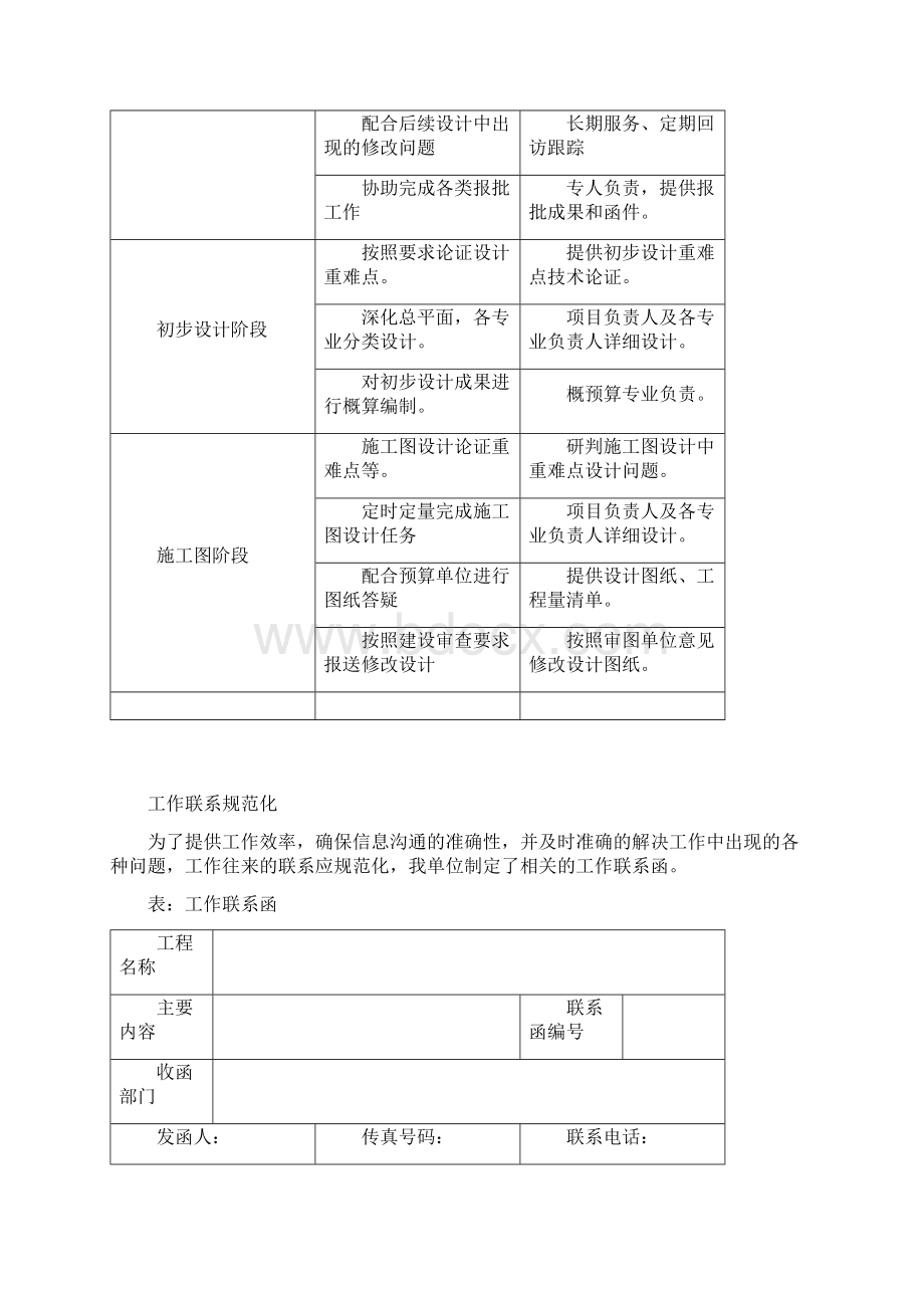 五工程质量保障措施文档格式.docx_第3页