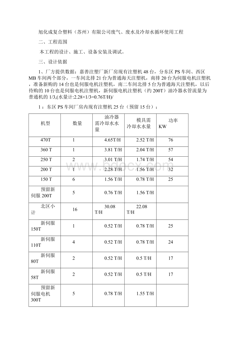 关于注塑机间的冷凝水循环利用的方案.docx_第2页