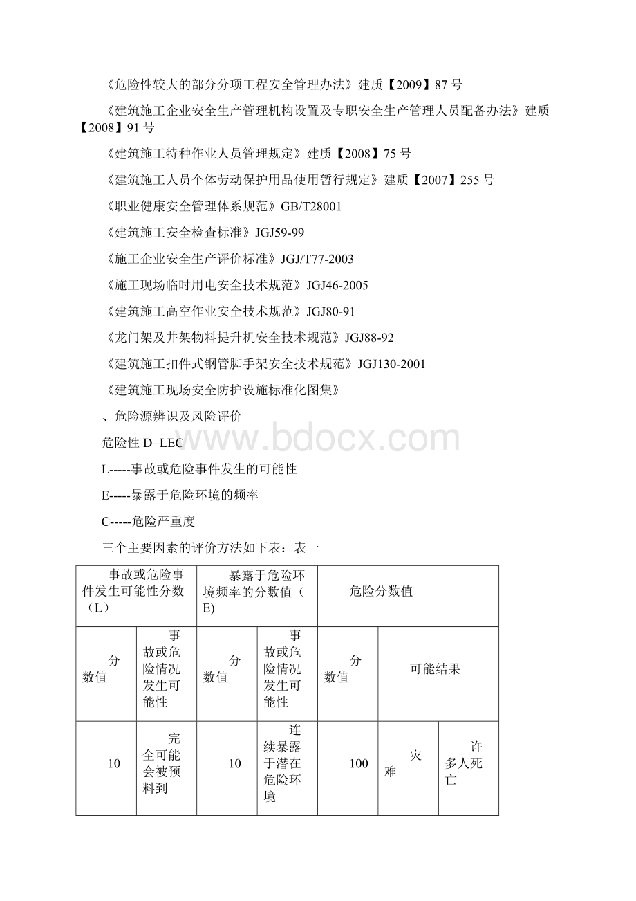 安全管理策划书.docx_第2页