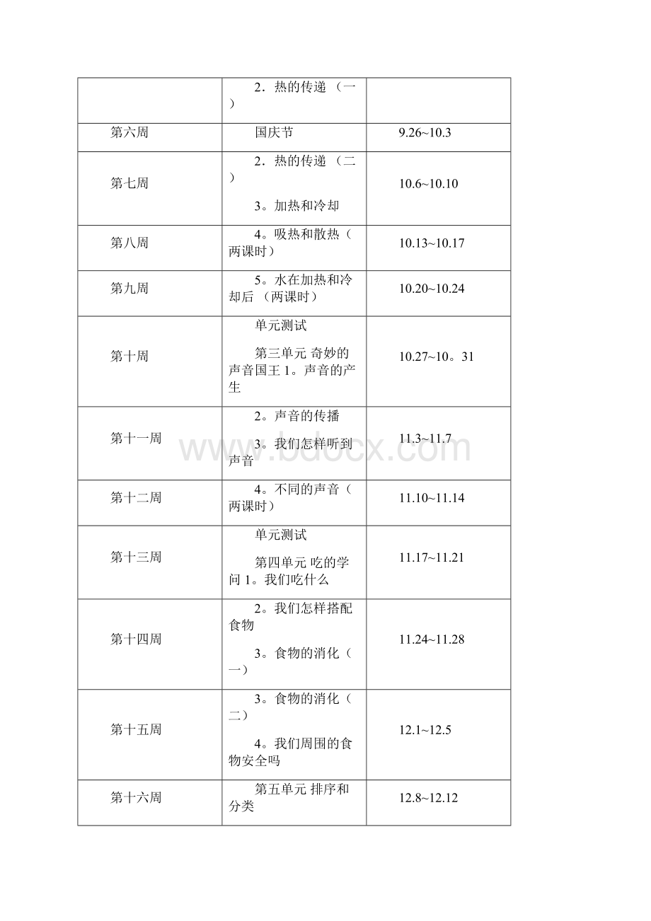 四年级科学.docx_第3页