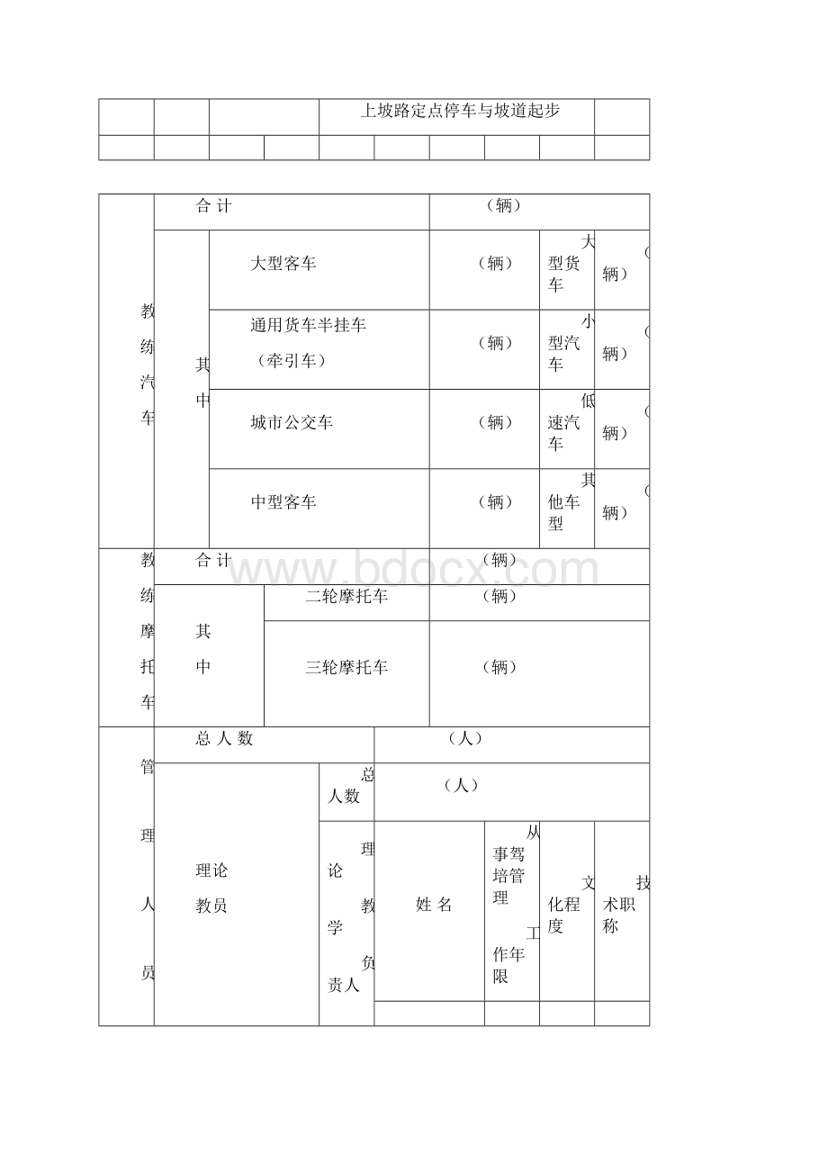 广西壮族自治区机动车驾驶培训机构开业审批表.docx_第3页