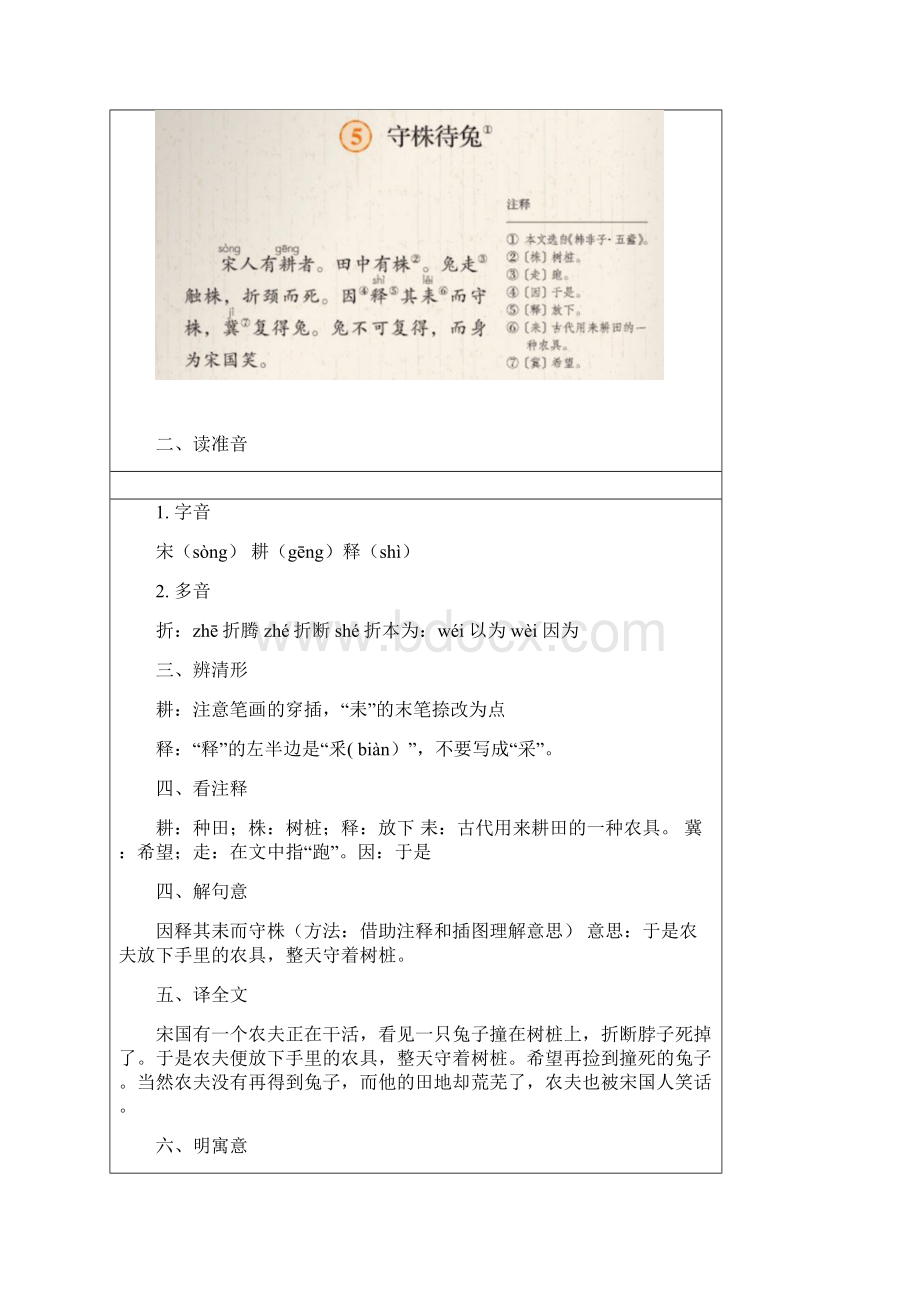 统编语文三年级下册第2单元 地毯式自主学习过关自查表.docx_第2页