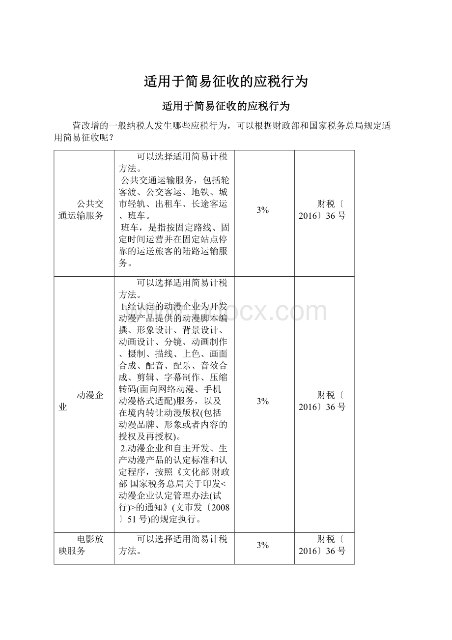 适用于简易征收的应税行为Word文件下载.docx_第1页