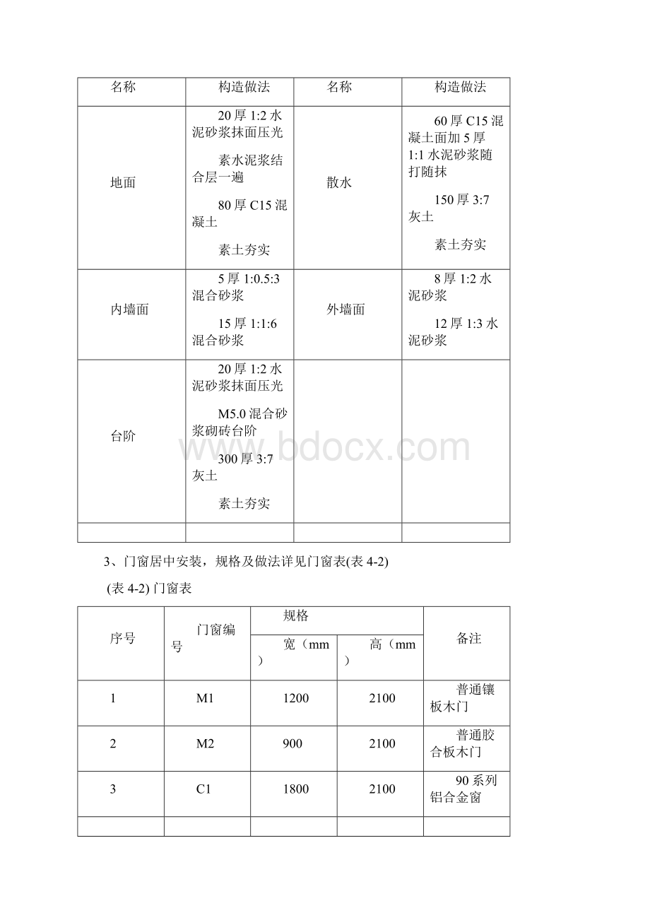 《建筑工程预算》课程设计.docx_第3页