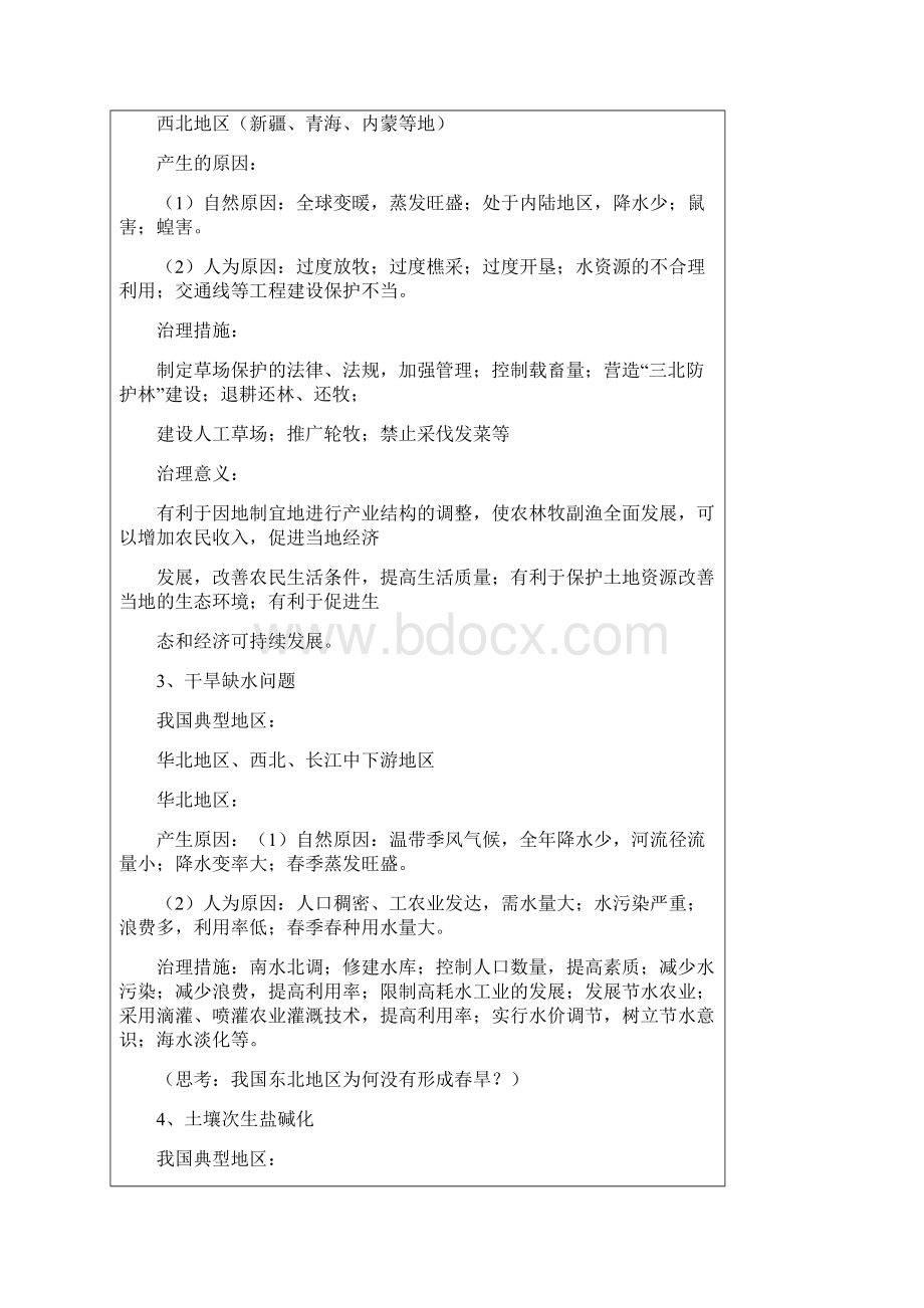 地理常识Word格式文档下载.docx_第2页