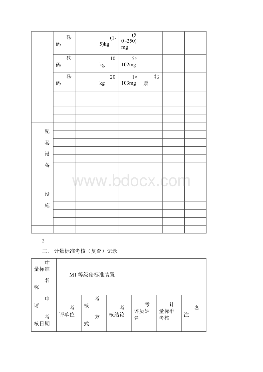 M1等级砝码履历书Word格式文档下载.docx_第3页