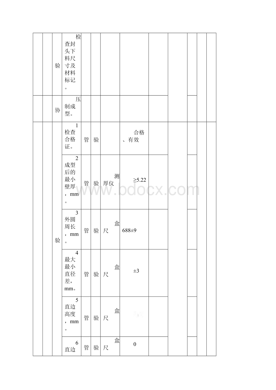 封头制造工艺卡通用Word格式文档下载.docx_第2页