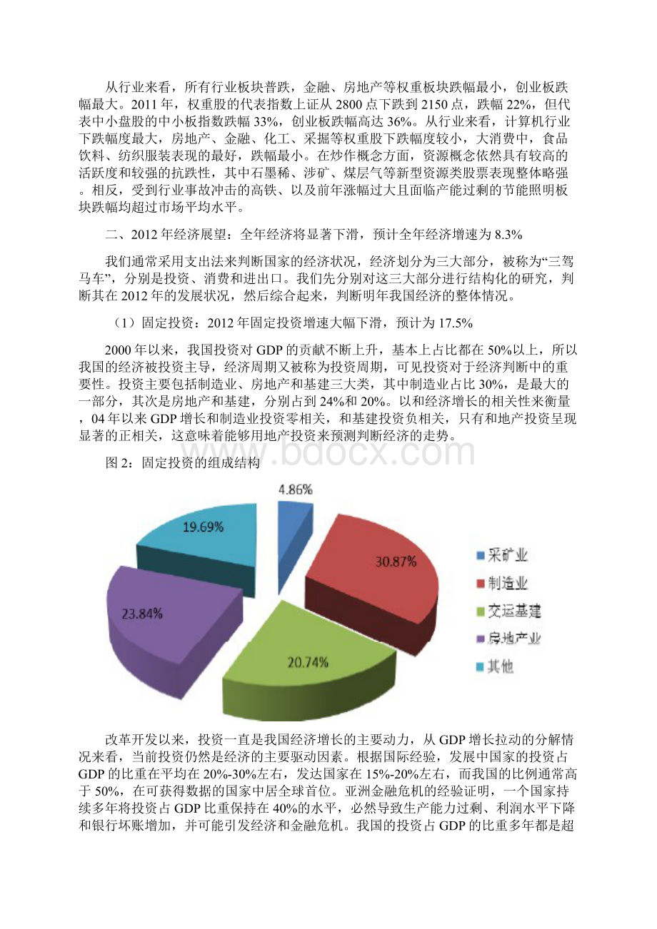 股市投资策略报告.docx_第3页