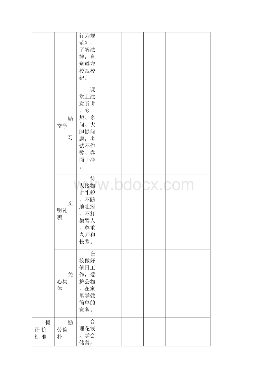 小学生综合素质评价表Word格式文档下载.docx_第3页