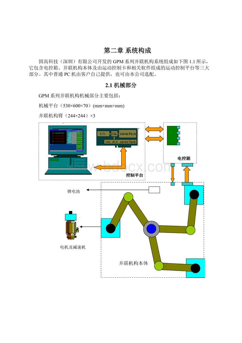 整理GPM系列并联机构使用说明书.docx_第3页