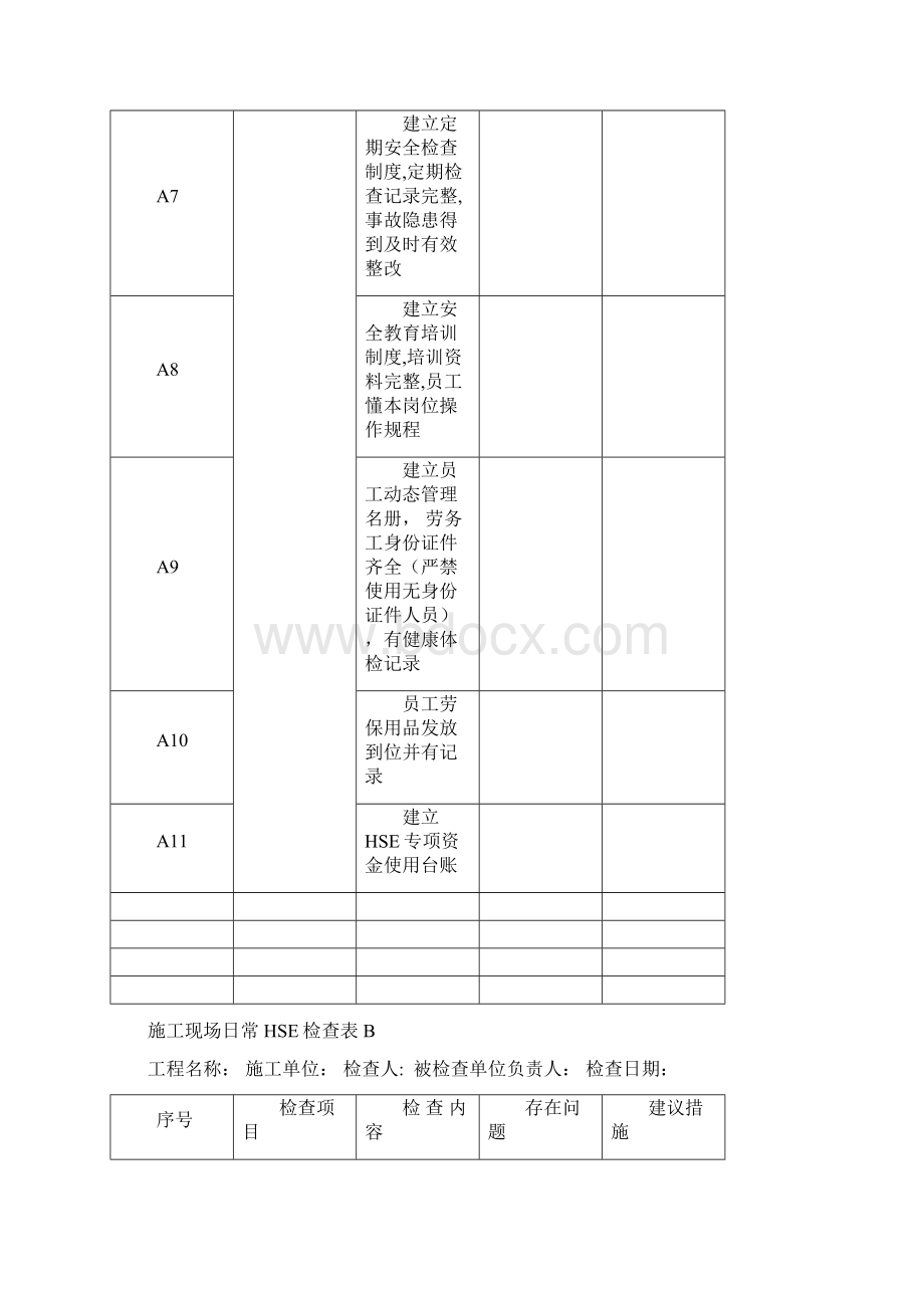 施工现场日常HSE检查表.docx_第3页