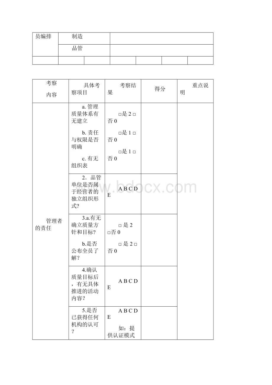 供应商审核检查表.docx_第2页