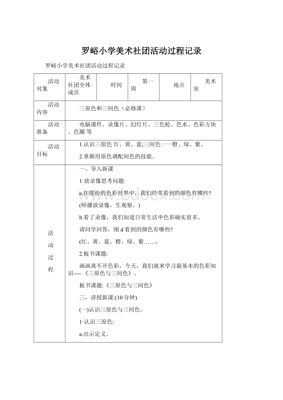 罗峪小学美术社团活动过程记录.docx_第1页