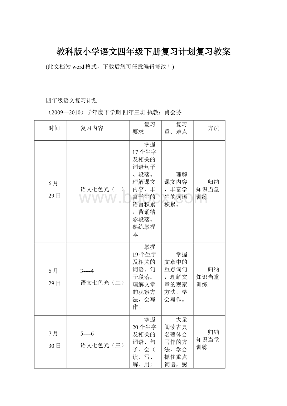 教科版小学语文四年级下册复习计划复习教案Word下载.docx