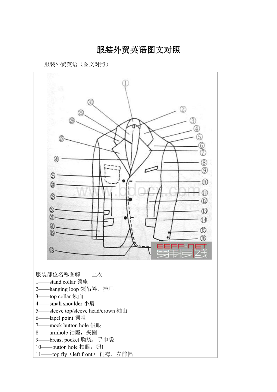 服装外贸英语图文对照文档格式.docx