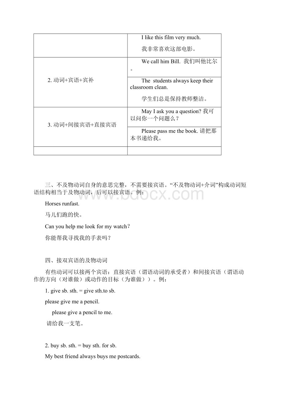 人教版七年级下册英语Unit 79语法点动词分类包含答案Word格式.docx_第2页