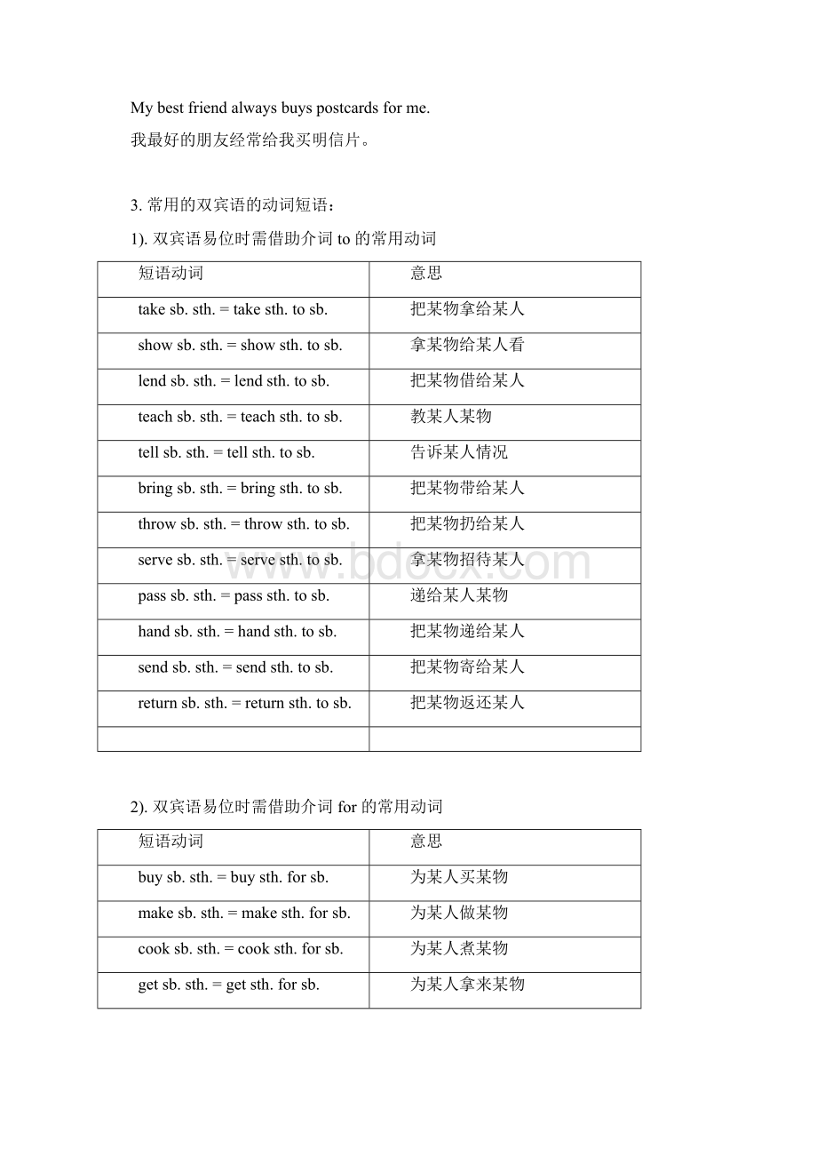 人教版七年级下册英语Unit 79语法点动词分类包含答案Word格式.docx_第3页