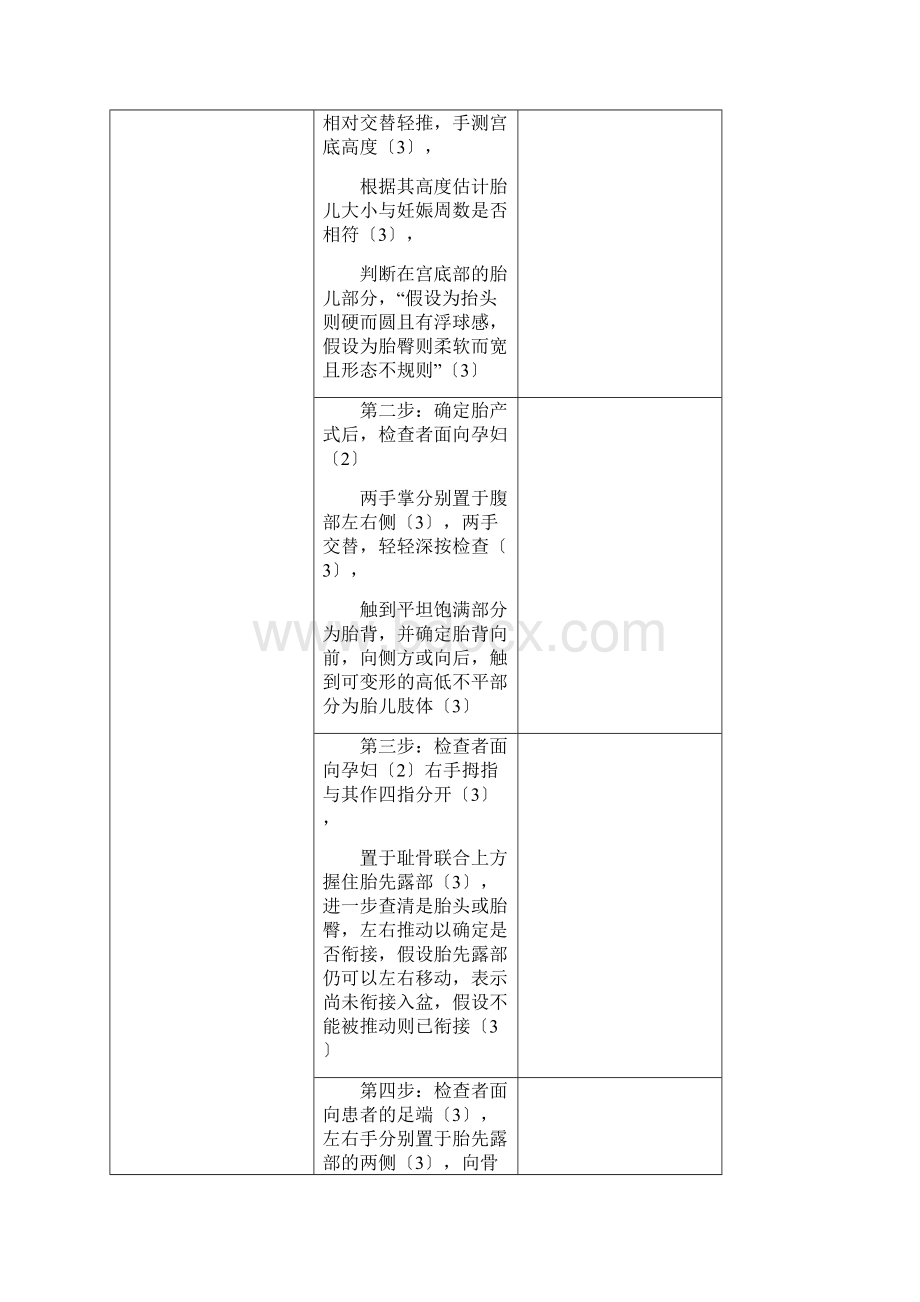 妇产科操作评分表.docx_第2页