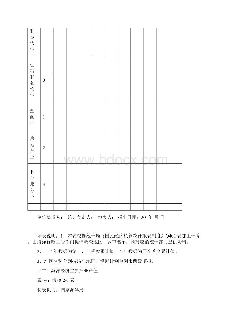 海洋生产总值核算制度.docx_第3页