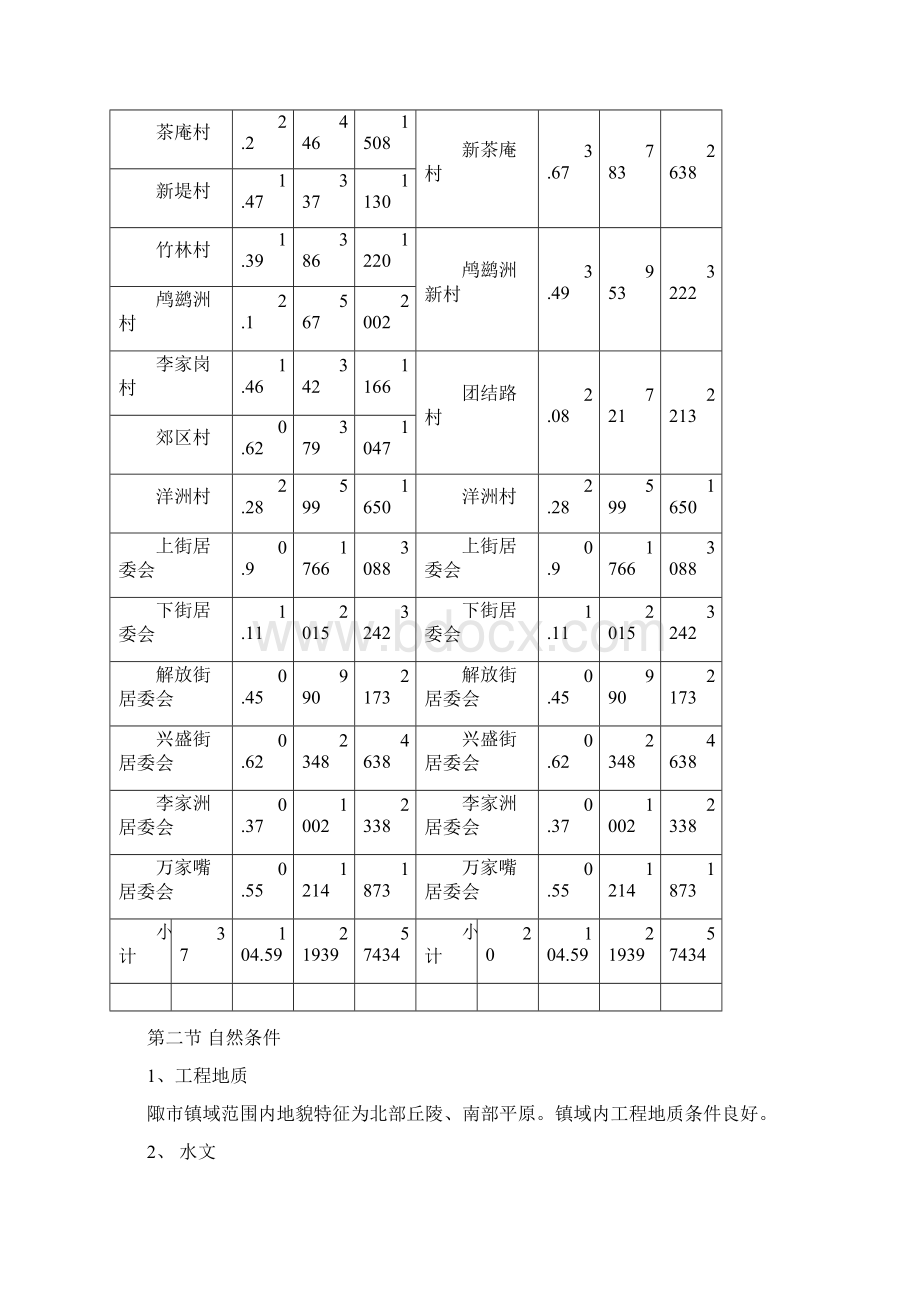 基础资料汇编及有关指南.docx_第3页