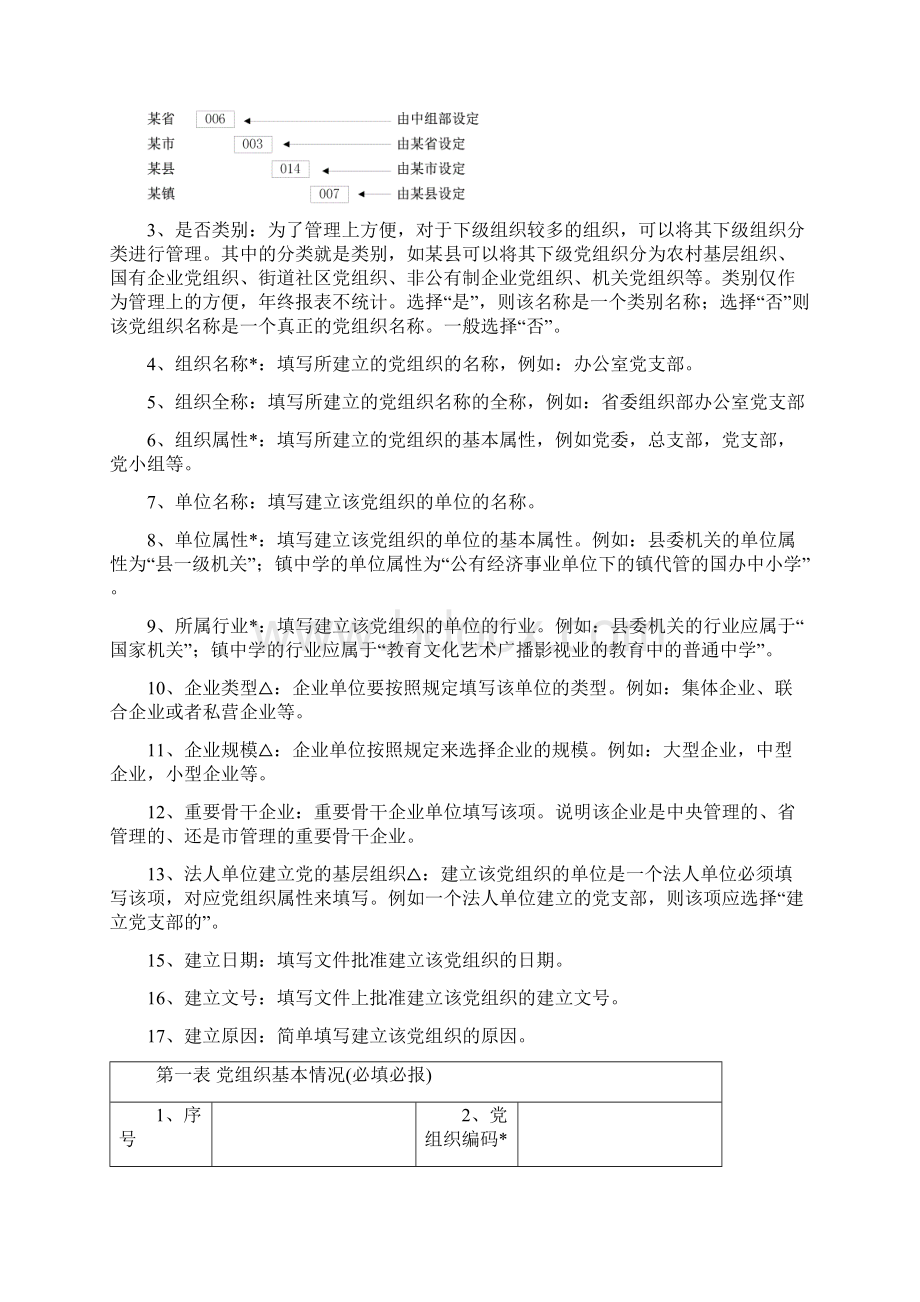 党组织信息采集表.docx_第2页