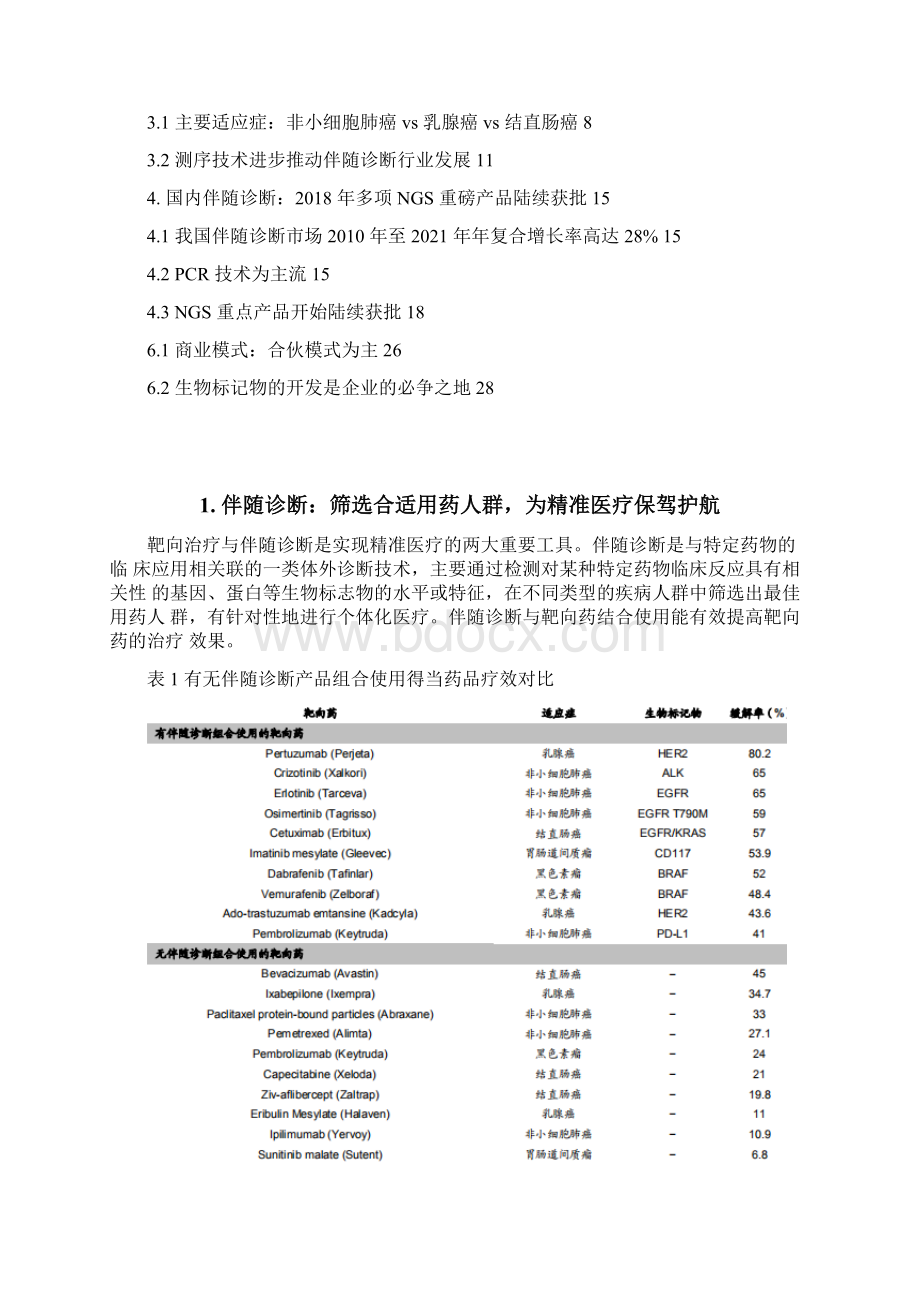 NGS伴随诊断行业分析报告30y.docx_第2页