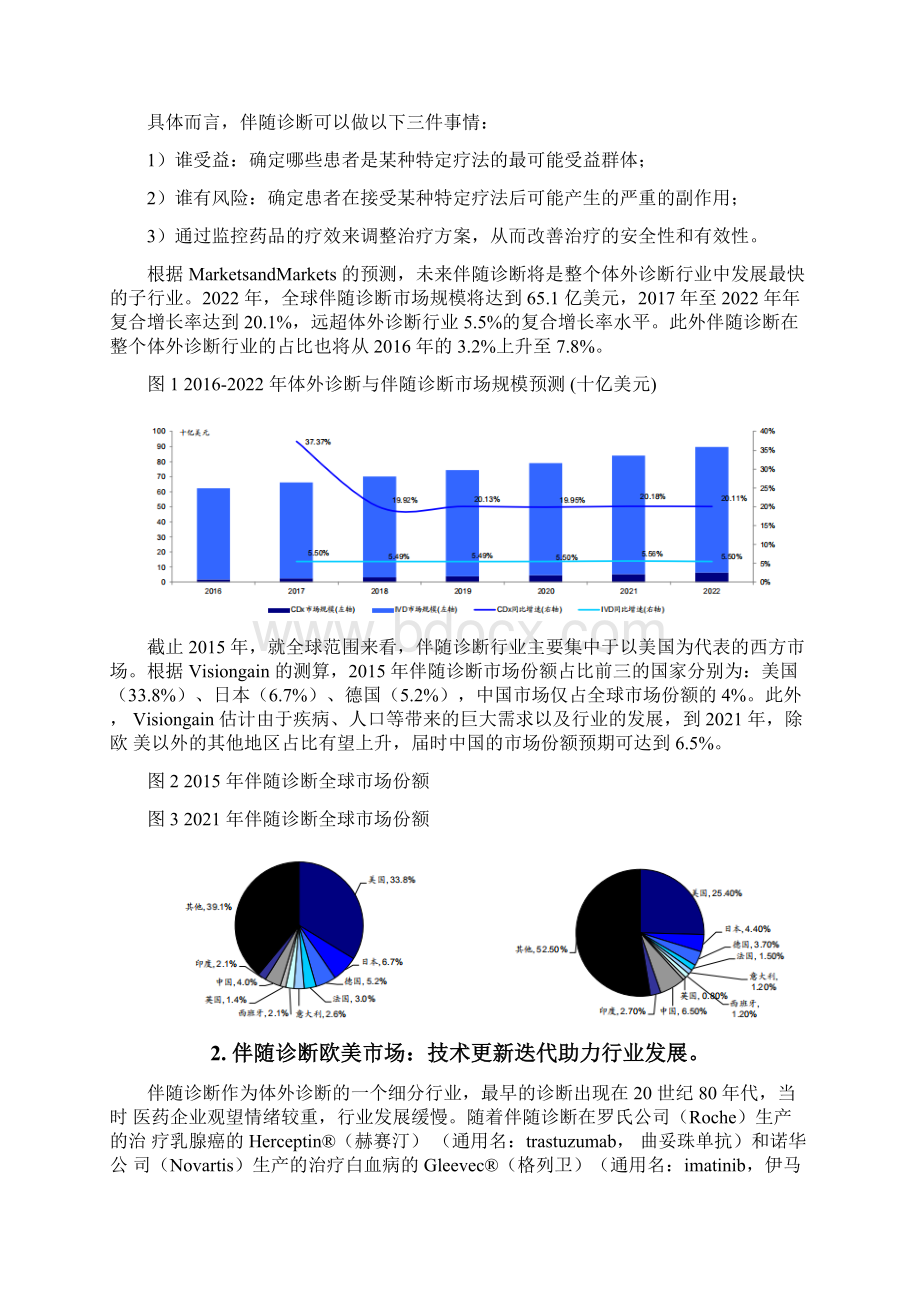 NGS伴随诊断行业分析报告30y.docx_第3页