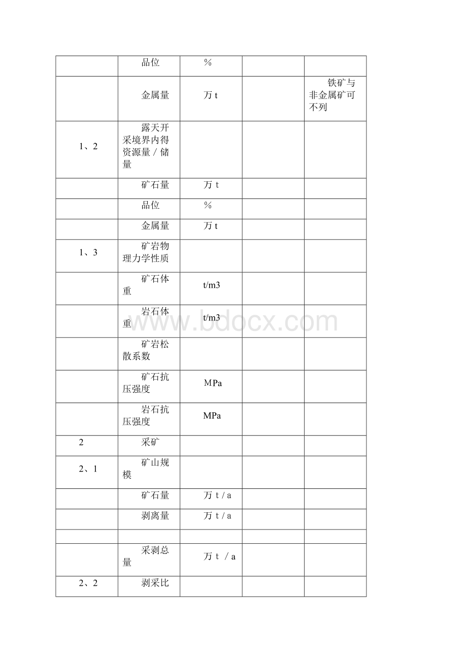 金属非金属露天矿山建设项目安全设施设计编写提纲Word下载.docx_第3页