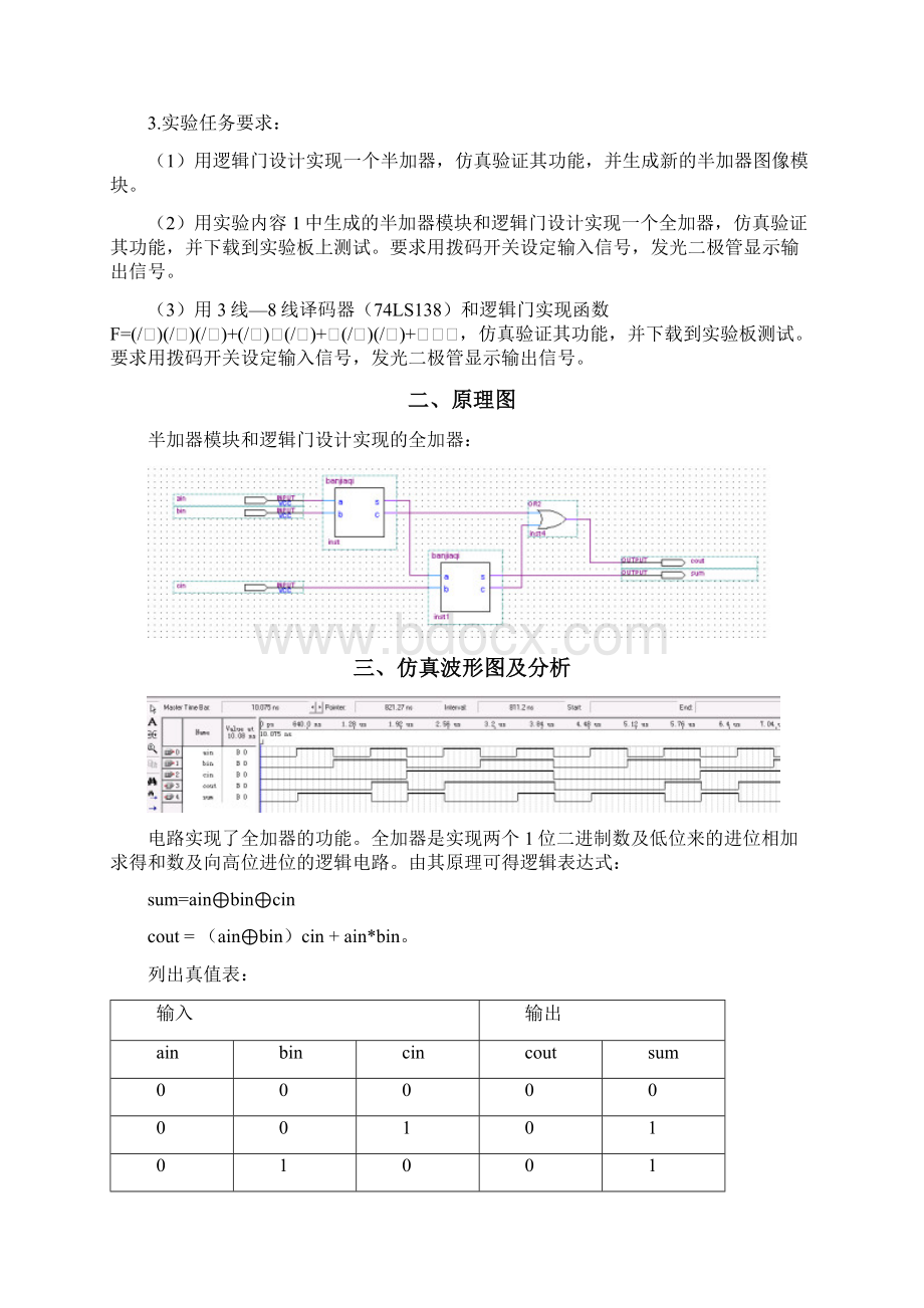 北邮数电实验报告 信息.docx_第2页