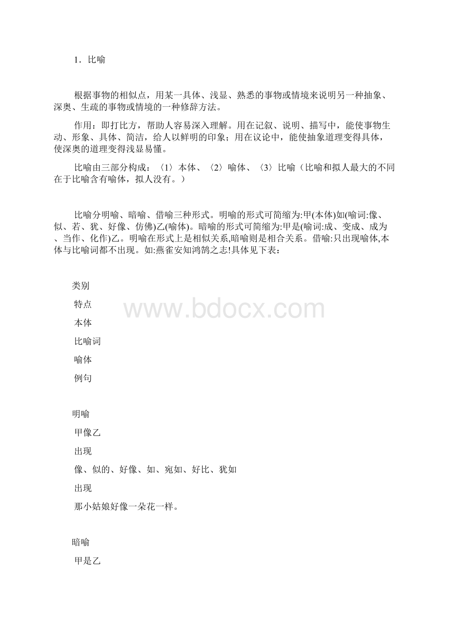 九种常见修辞手法的含义作用效果及比较资料Word下载.docx_第2页