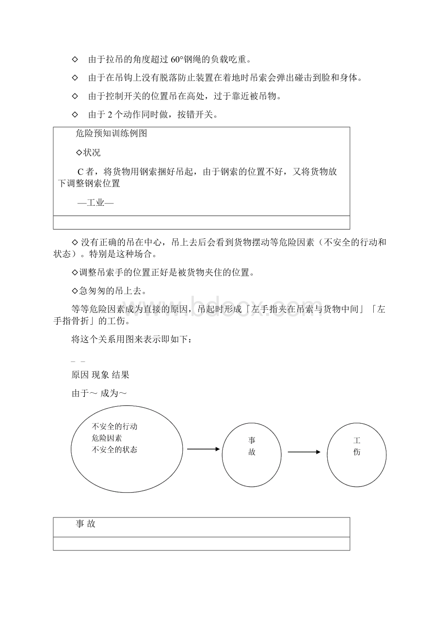 KYT危险预知训练Word下载.docx_第3页