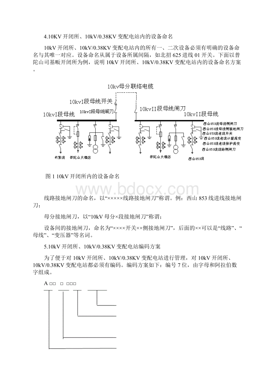 配电设备组设备命名及编号标准修订版.docx_第3页