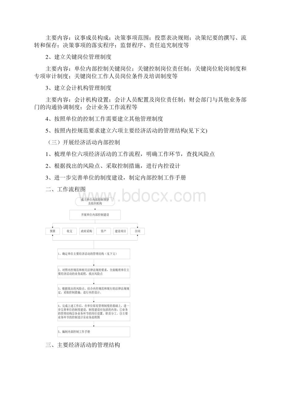 行政事业单位内部控制工作指引.docx_第3页