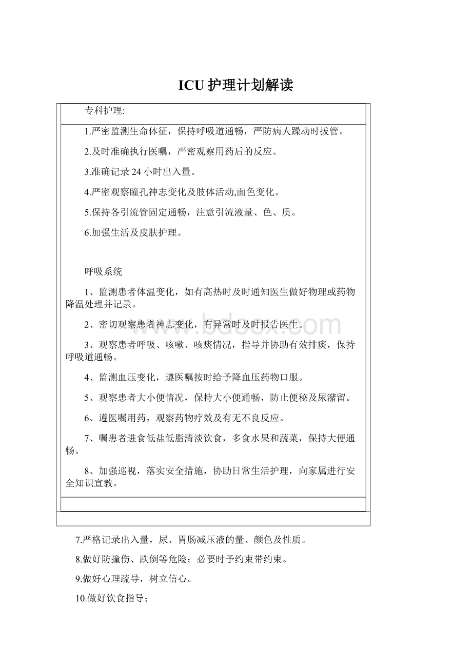 ICU护理计划解读Word下载.docx