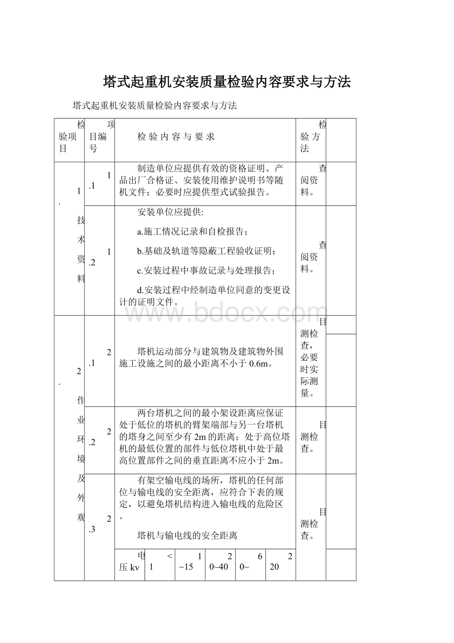 塔式起重机安装质量检验内容要求与方法文档格式.docx