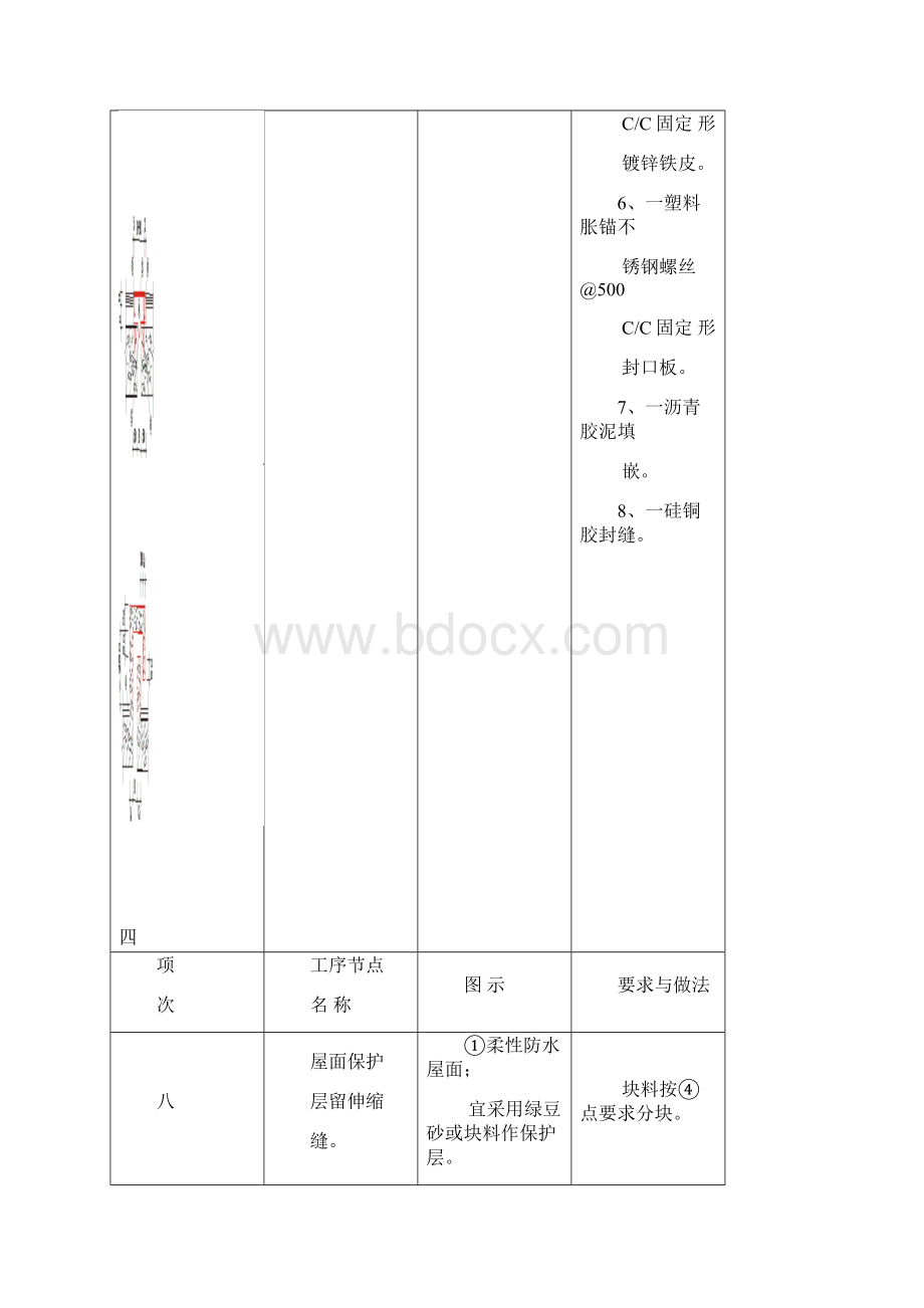 53148质量通病图集Word格式.docx_第3页