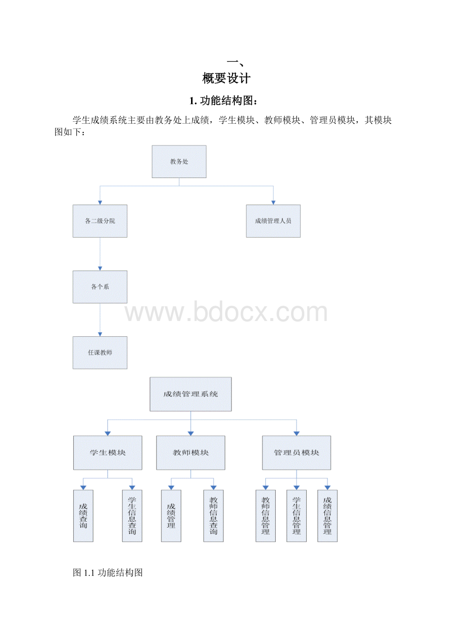 学生成绩管理系统分析报告.docx_第2页