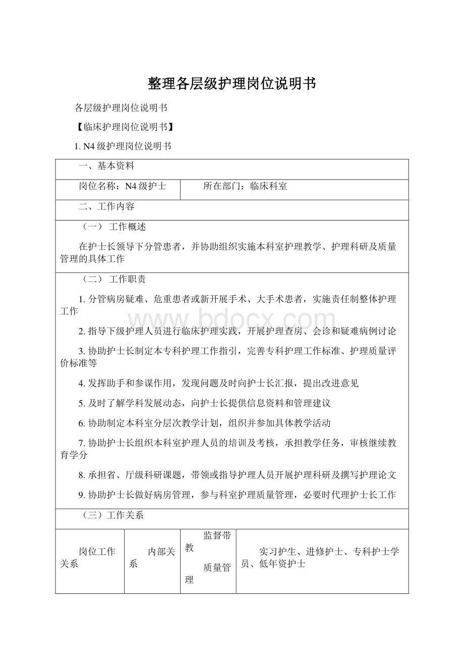 整理各层级护理岗位说明书Word文件下载.docx