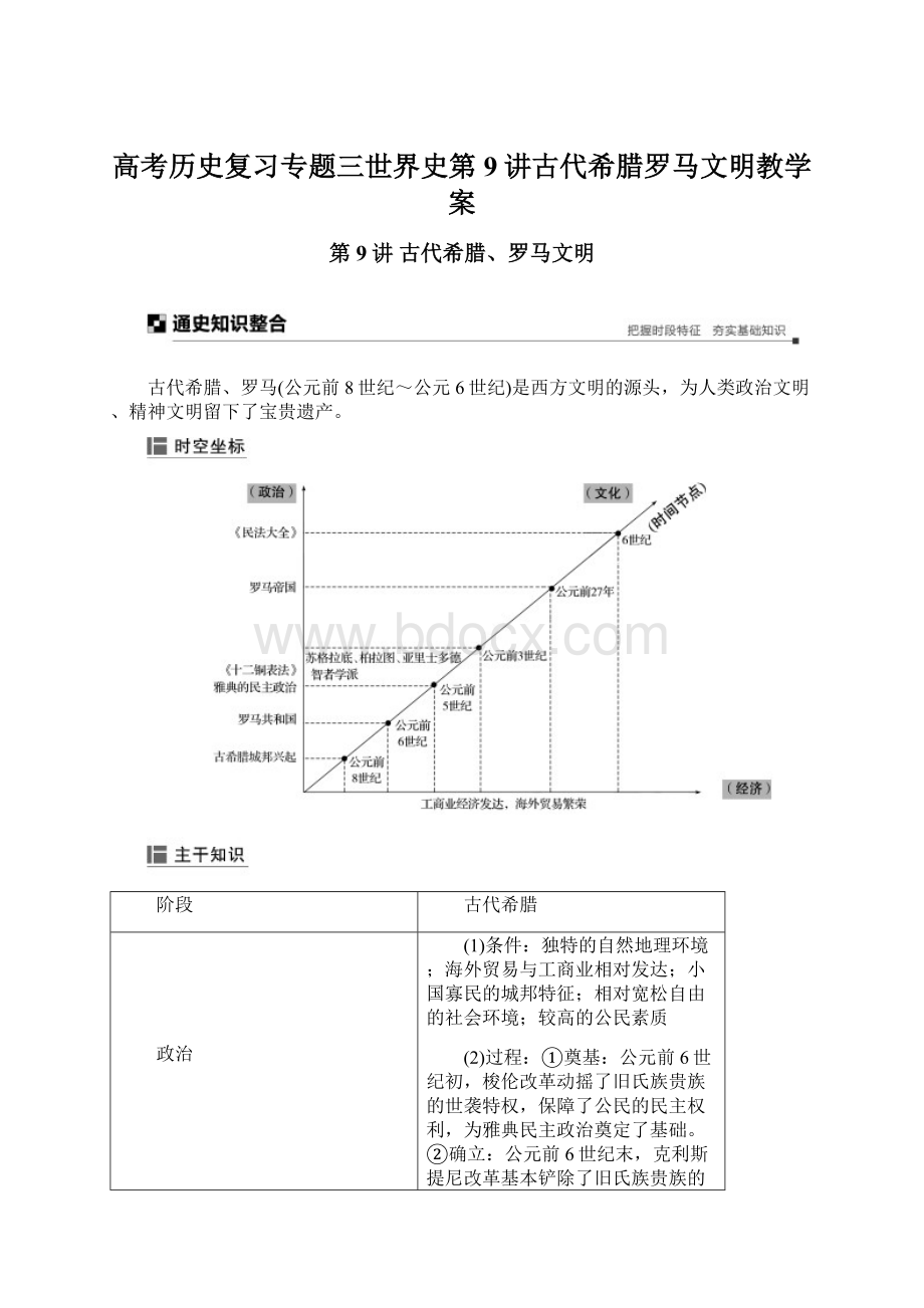 高考历史复习专题三世界史第9讲古代希腊罗马文明教学案.docx_第1页