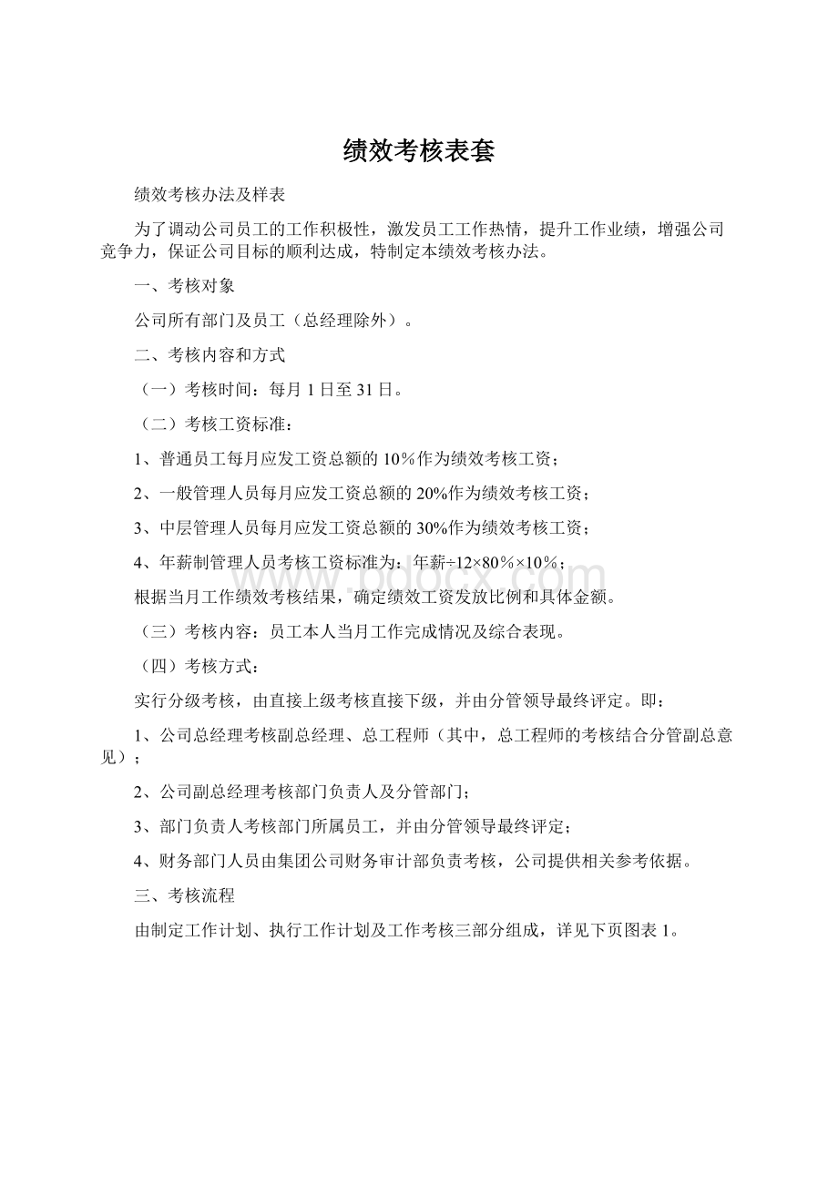 绩效考核表套Word文档下载推荐.docx_第1页