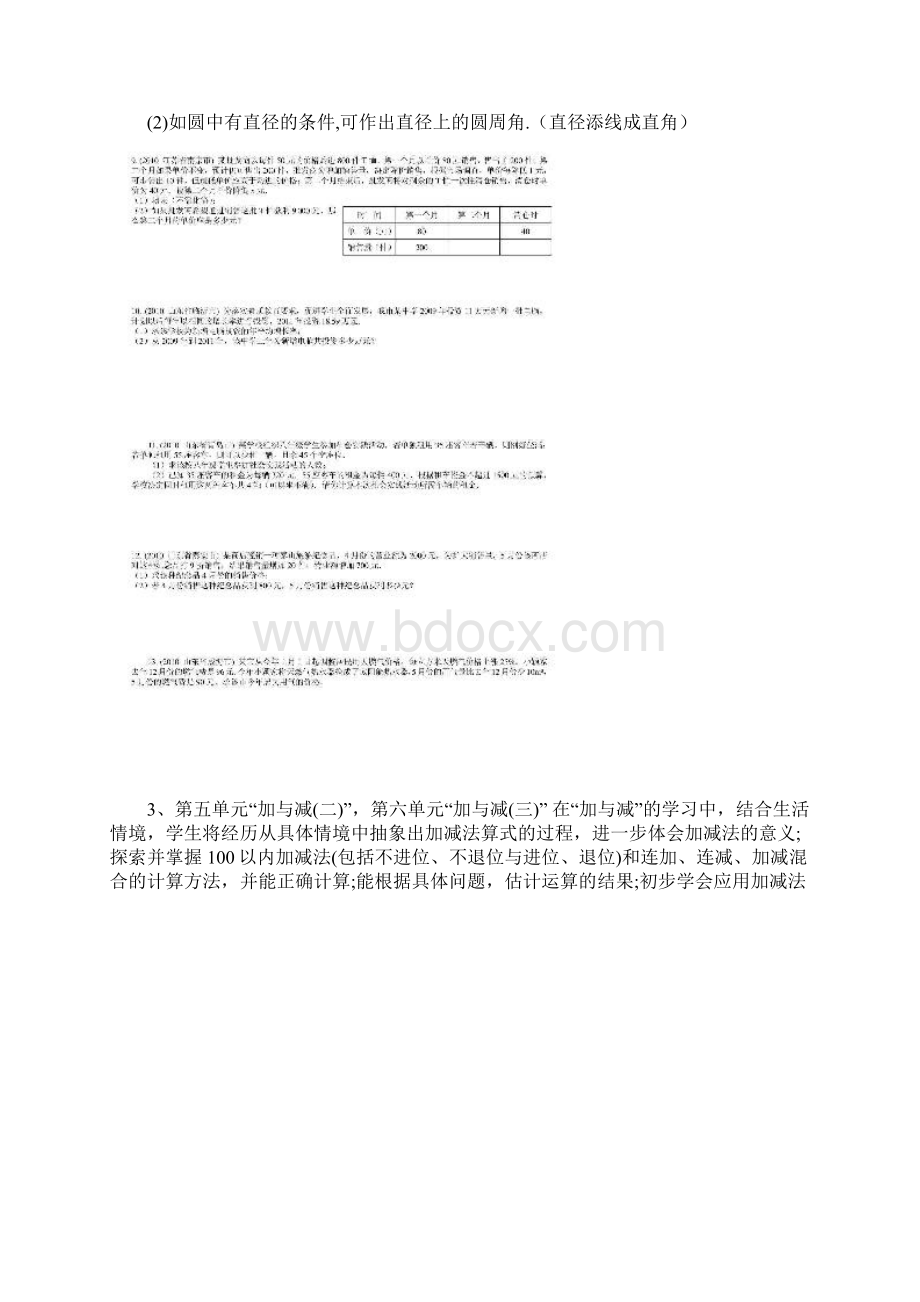 最新初三数学升中考最后冲刺应用题训练含答案优秀名师资料.docx_第3页