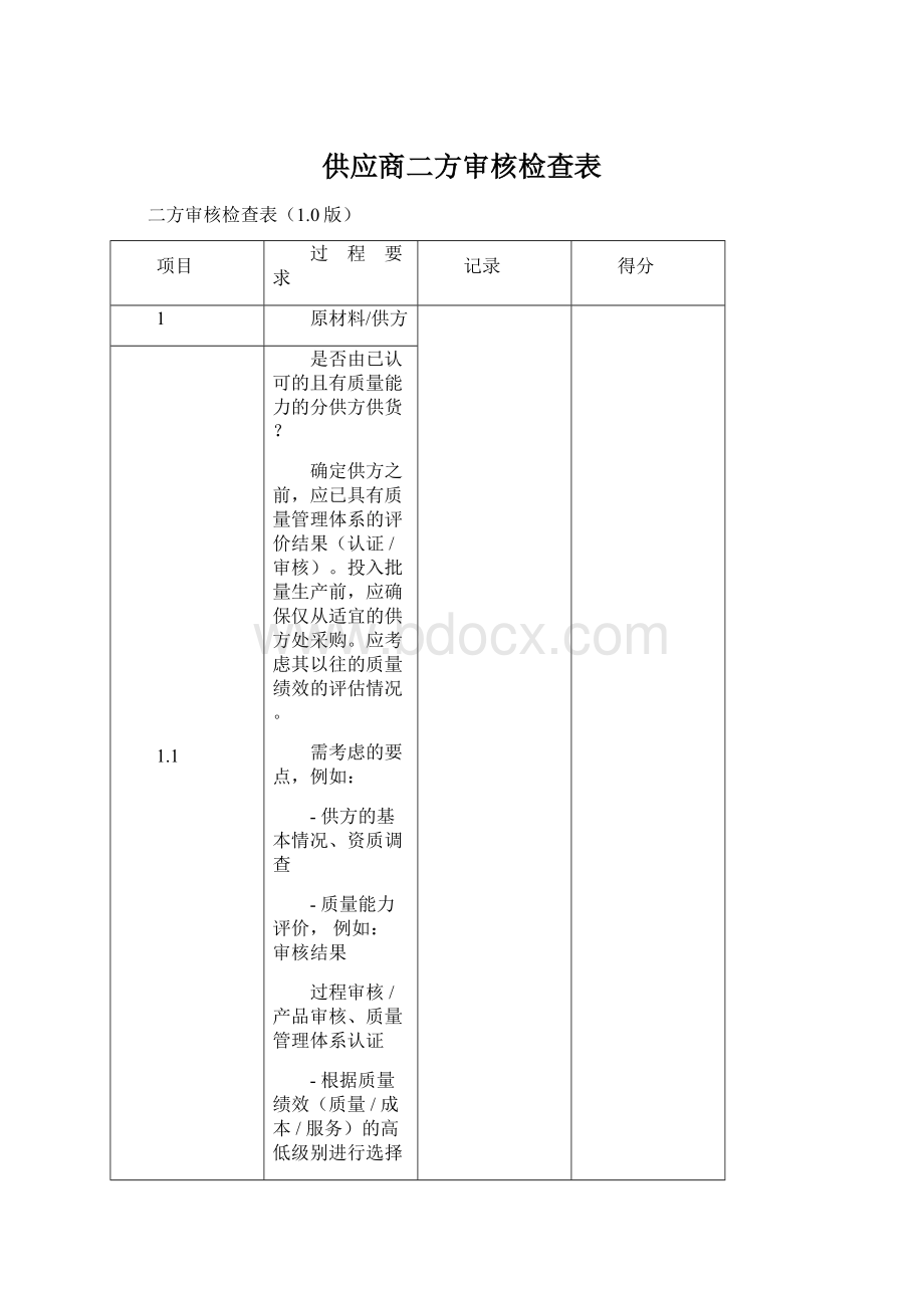 供应商二方审核检查表文档格式.docx