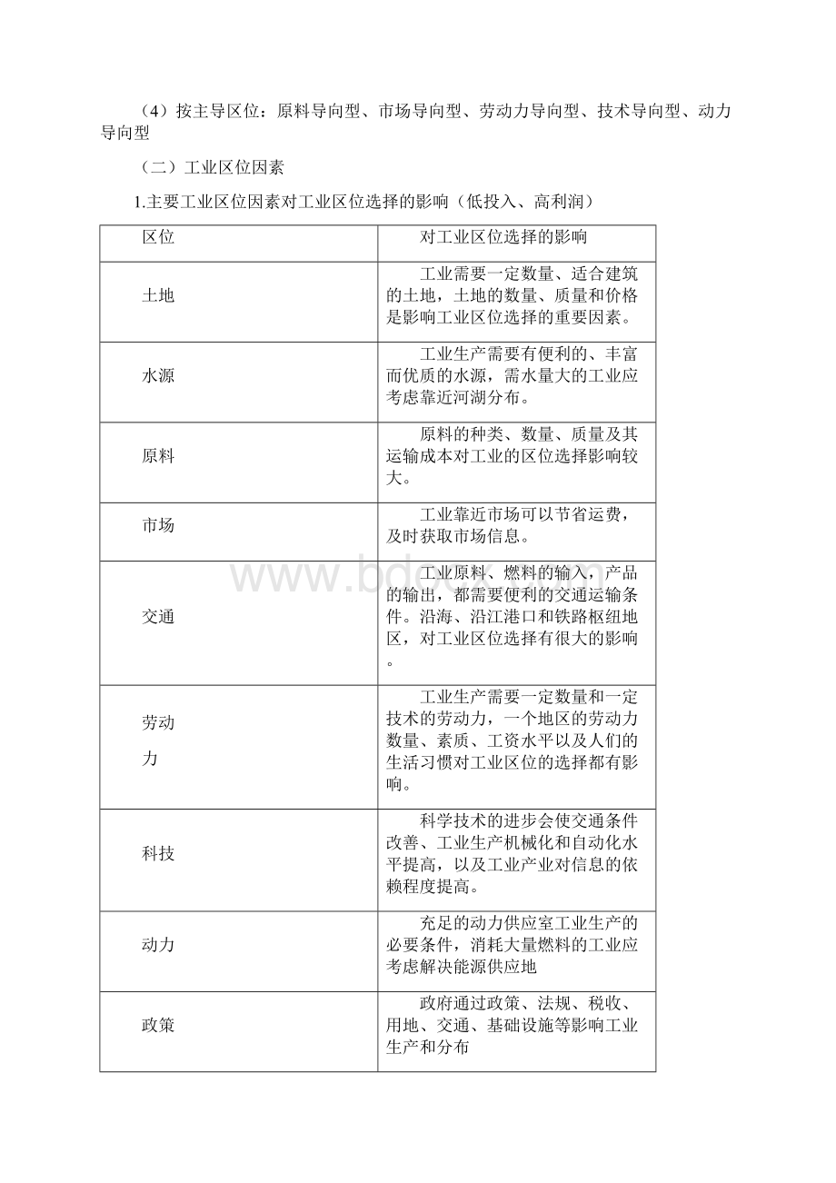 工业区位因素含答案.docx_第2页