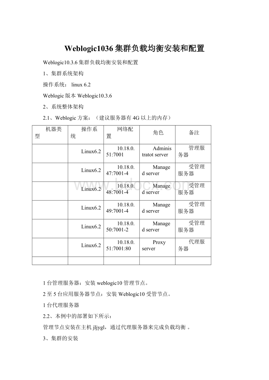 Weblogic1036集群负载均衡安装和配置.docx